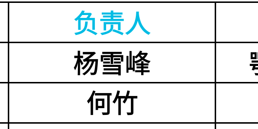 【教创赛培训】混合式教学创新者联盟“在线公开磨课”系列活动（11）--教创赛国赛进阶打磨